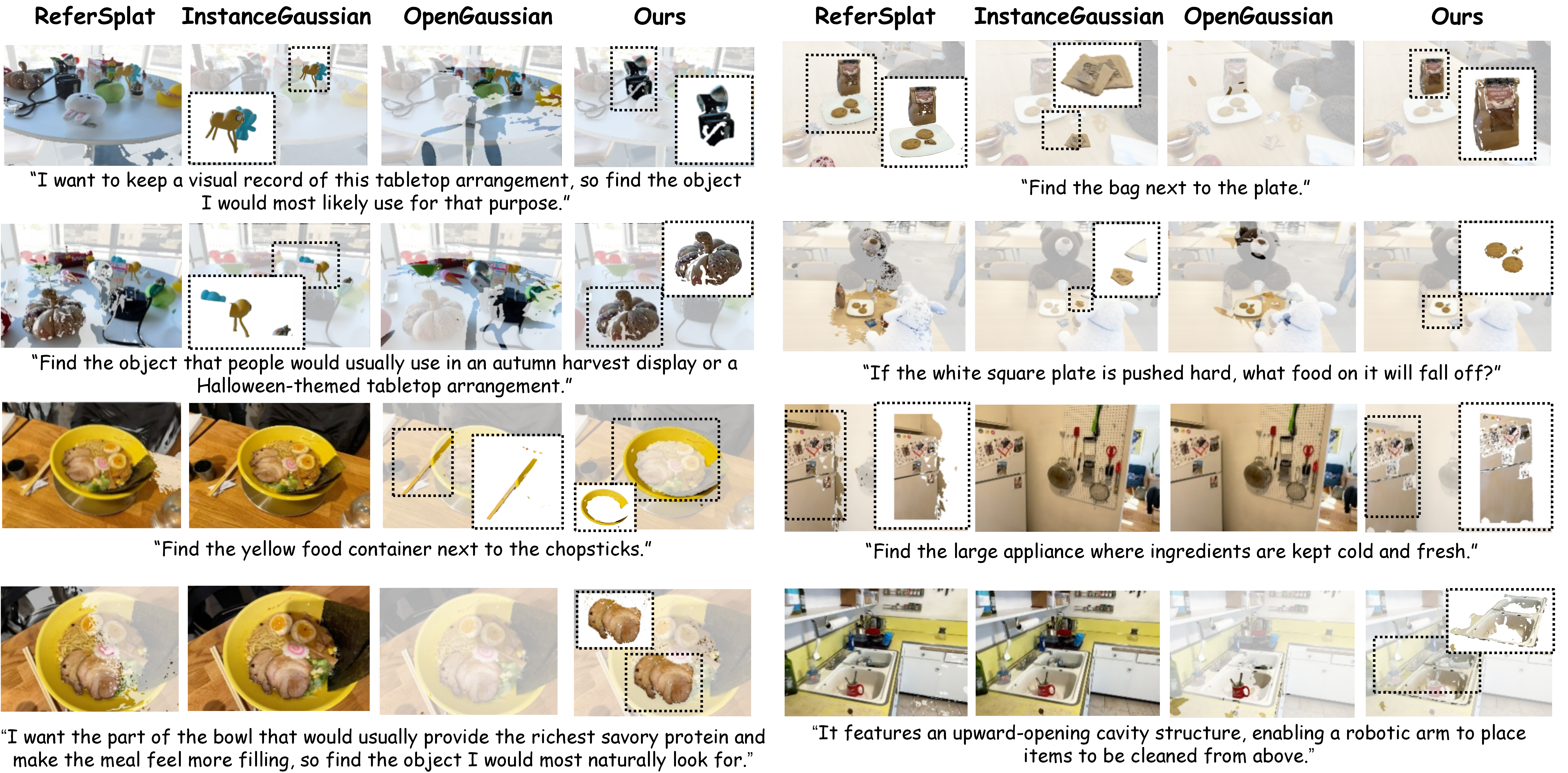 Qualitative comparison on Causal-LERF