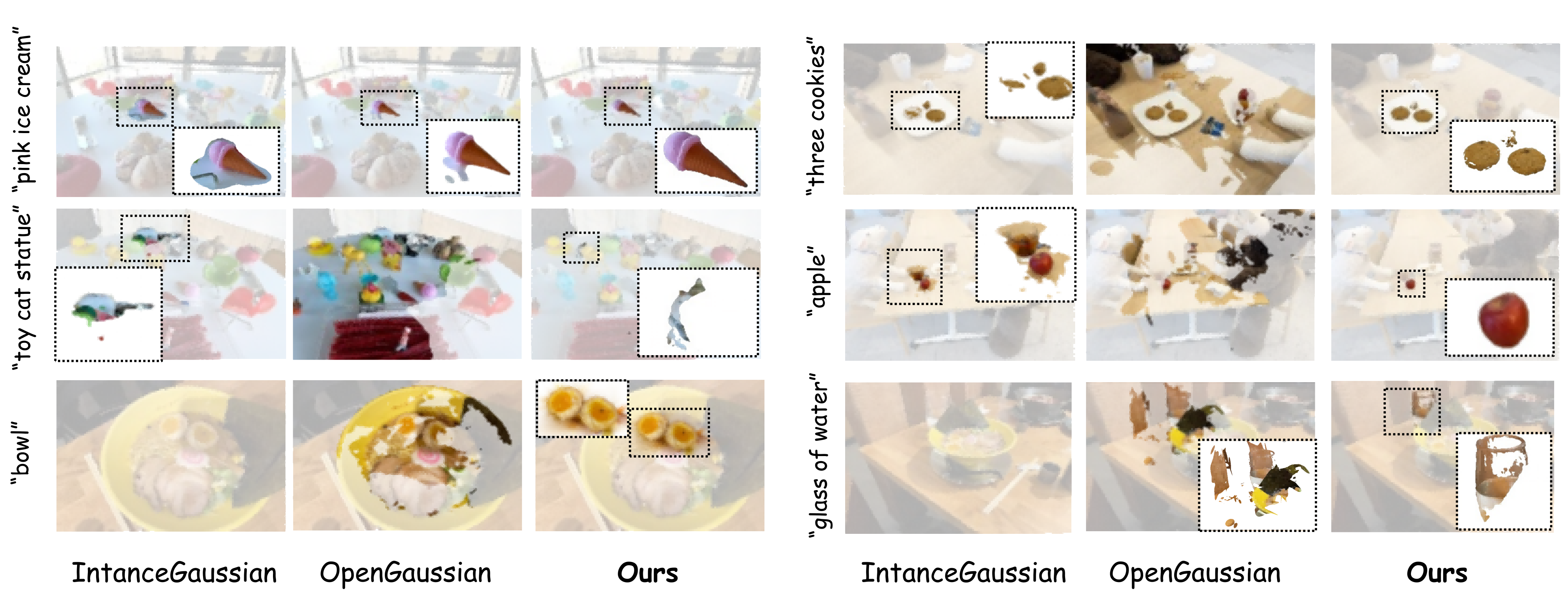 Qualitative search results on LERF